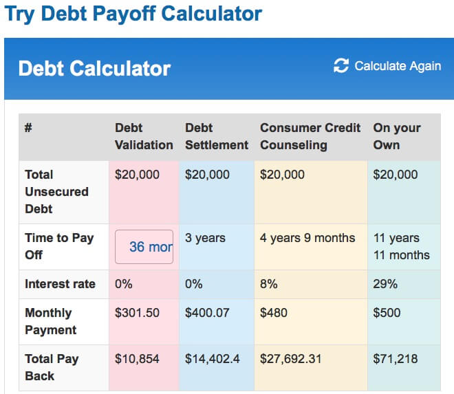 Learn how to pay off $20K in credit card debt faster - try debt calculator