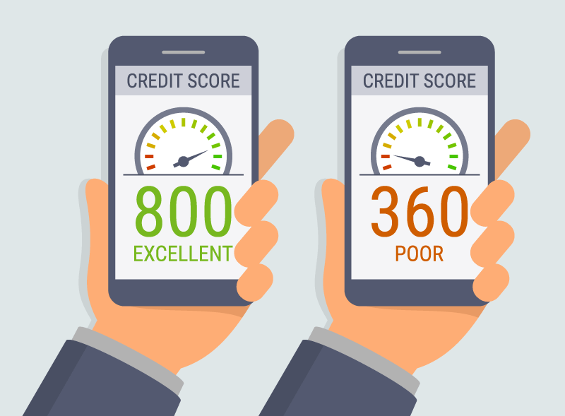 Credit score comparison