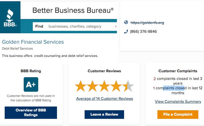 Debt Relief: Pennsylvania Programs That Are BBB A+ & Accredited by TrustedCompanyReviews 