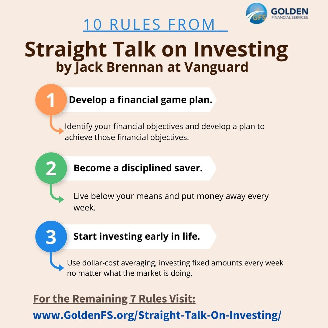 Straight Talk on Investing Summary